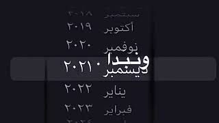 نبدا عمر جديد ننسى كل يلي راح //حالات واتس // 💙اغنية رائعة..