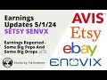 Earnings updates for 5124  qcom cvna etsy dash mgm fslr envx all z ebay met car 