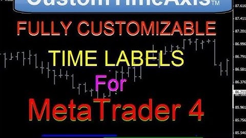 Custom or Local Time in MT4 with CustomTimeAxisTM
