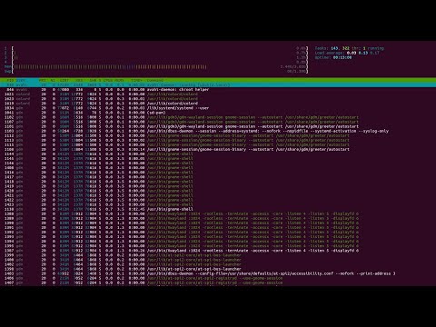 Wideo: Co to jest narzędzie do monitorowania w systemie Linux?