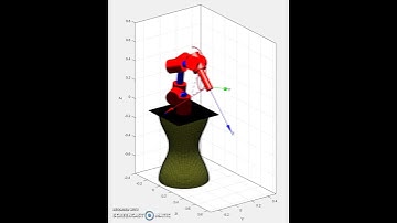 Joint space admittance control #2