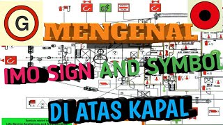 MENGENAL IMO FIRE CONTROL SIGN AND SYMBOL PART 2 screenshot 1