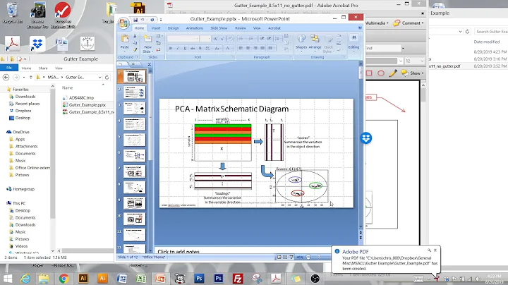 Placing Gutters in a PDF Document