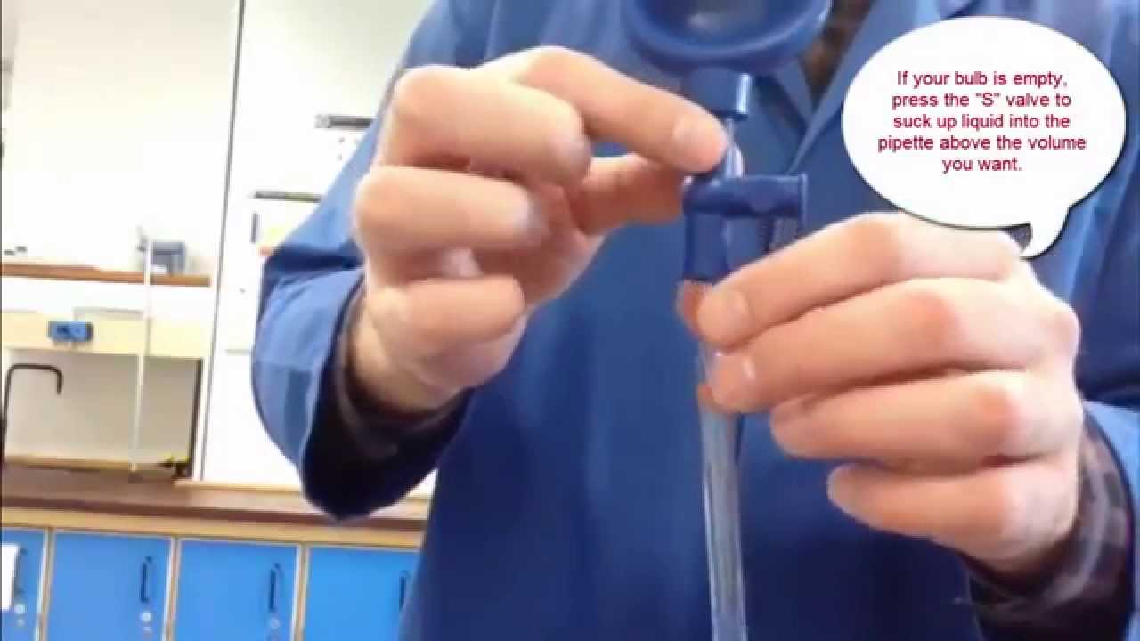 How Should You Pipette Liquids