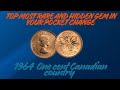 The 1964 Canadian Penny — Hidden Value, Rarity, Full History and Collector Guide