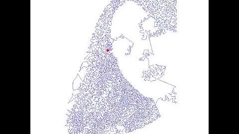 ggplot drawing art - Monica Bellucci