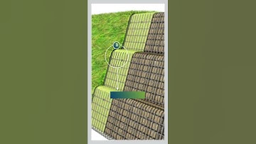 StrataSlope™ G Wire Mesh: The rapid solution for slope reinforcement