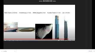 Universe Size Comparison 2020 Part 2