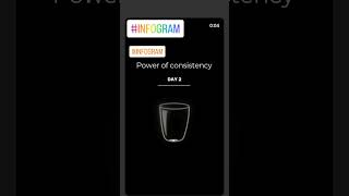 Power Of Consistency .In
