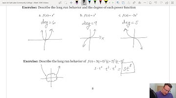 4.2 Polynomial Functions