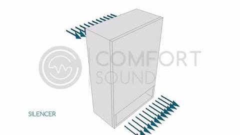 COMFORT SOUND - Silencer Design for Industrial Noise Control