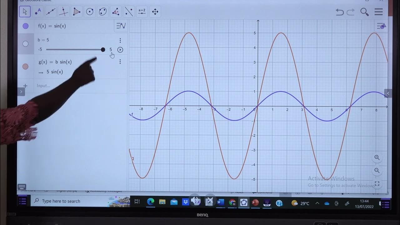Geogebra Trigonometric functions - YouTube