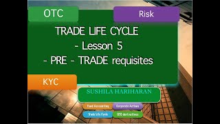 Trade Life Cycle  Lesson 5 pre  trade by Sushila Hariharan 587 views 4 months ago 14 minutes, 14 seconds