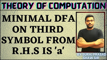 73 Theory of Computation | Minimal DFA on Third Symbol from R.H.S is 
