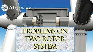 PROBLEMS ON TWO ROTOR SYSTEM | ENGLISH | TORSIONAL VIBRATION | ASHWIN PRABHU G
