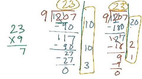 4th grade GoMath 4.7 - divide using repeated subtraction & 4.8 - divide using partial quotients