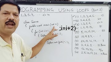 Programming using loops | Part I  | icse | computer applications| class 9 & 10 | 031