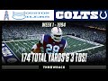 Marshall Faulk's First Game is DOMINANT! (Oilers vs. Colts 1994, Week 1)