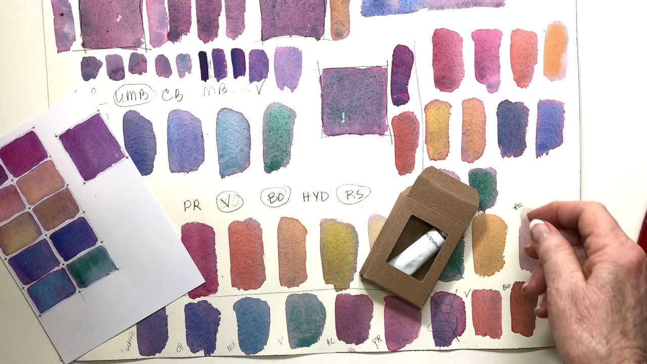 I’LL TELL YOU A SECRET