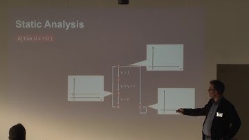 Abstract Interpretation of CTL Properties - Peter Müller