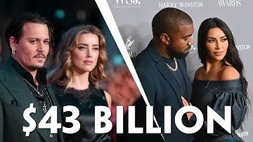 The Most Expensive(and Explosive)Celebrity Divorces of All Time🤑💔#fyp #viral #sad #money #opulence