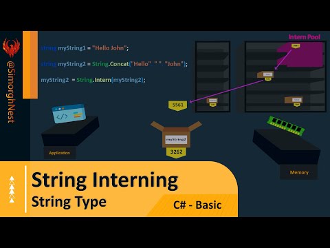 C# Tutorial - Basic - 057 - String Interning