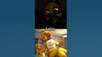 Withered FNaF vs Toys Withered Chica vs Toy Chica #fnaf #shorts #securitybreach