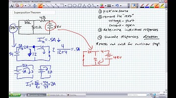 Superposition Theorem