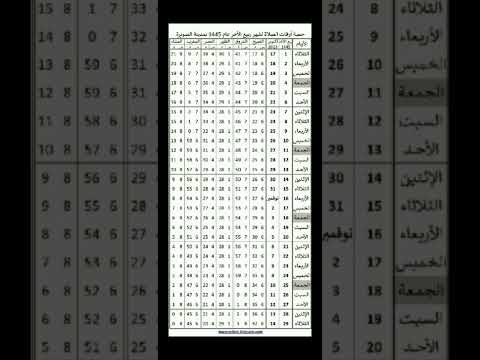 أوقات الصلاة لمدينة الصويرة بالمغرب ربيع الاخر 1445ه اكتوبر ونوفمبر2023م