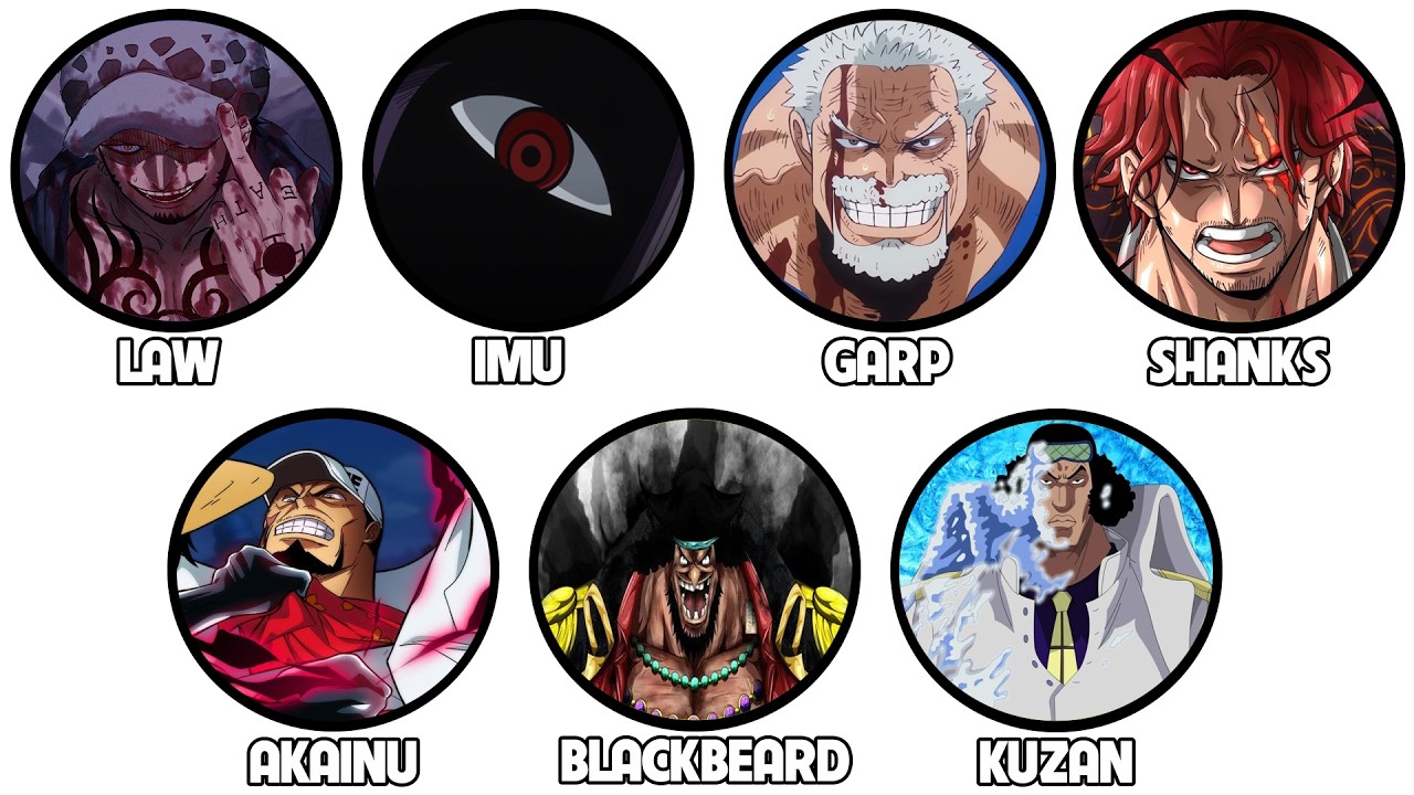 Ai Là Nhân Vật One Piece Tiếp Theo Sẽ Chết? Giải Thích Trong 27 Phút