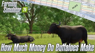 How Much Money Do Water Buffaloes Make? - Farming Simulator 25