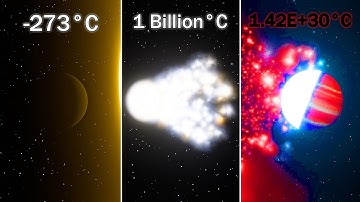 What Happens When a Tiny Star Collides With Jupiter at Impossible Temperatures? | Universe Sandbox