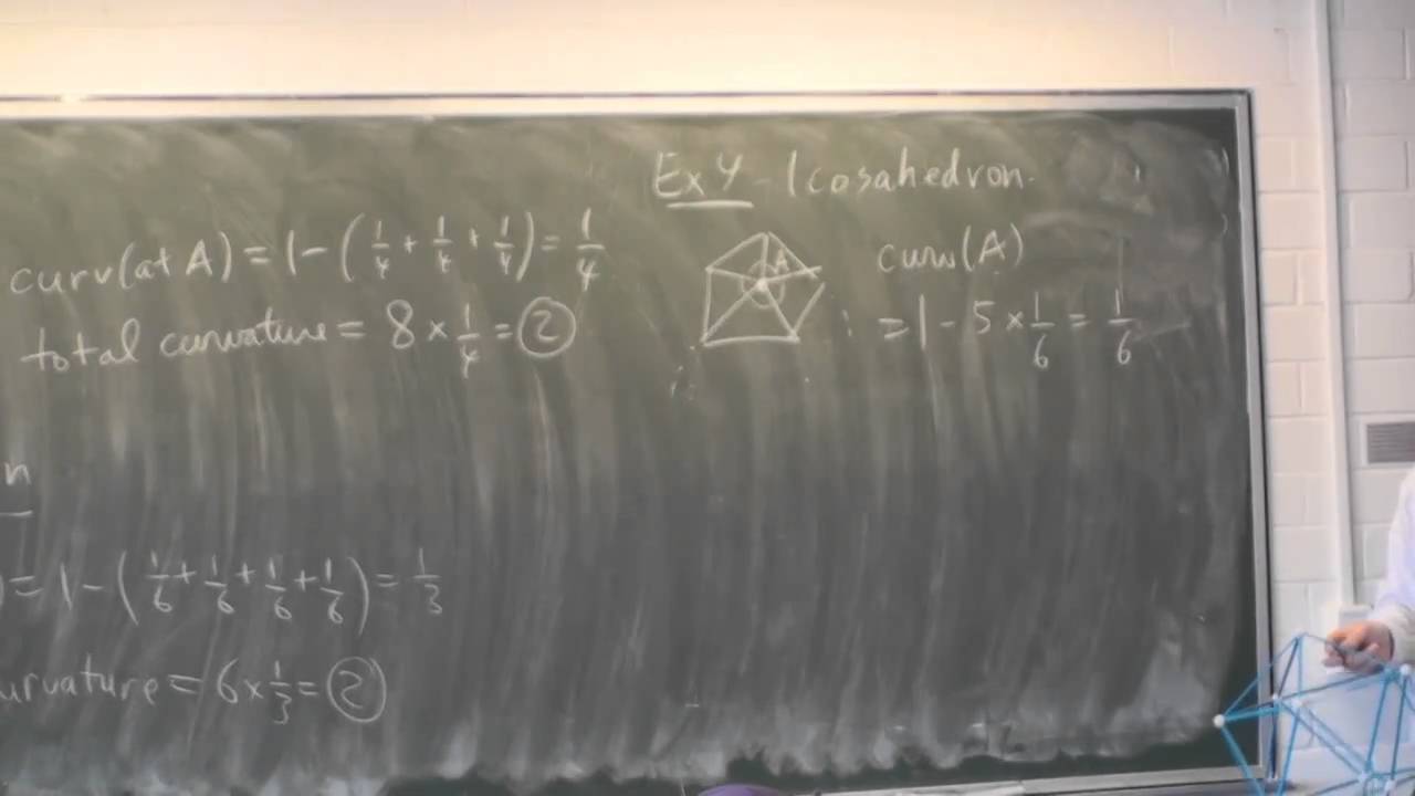 ⁣AlgTop16: Rational curvature of polytopes and the Euler number