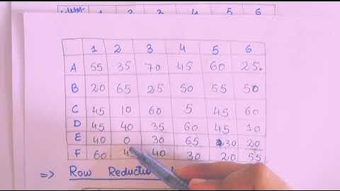 Maximization Assignment Problem (Unbalanced example) problems in operations research (mth601 lec 37)