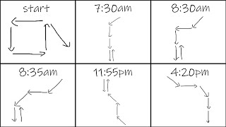 E96I final: setting alarms with motion pattern detection