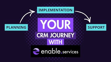 Your Customer Journey with enable | CRM Planning, Implementation, Support + More
