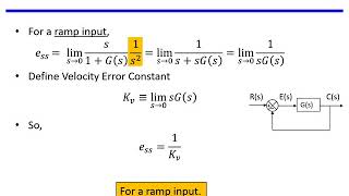 Lag Controller Design