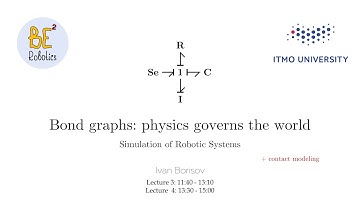 Lecture 3: Bond graphs: physics governs the world. Part 1