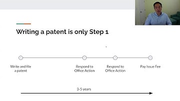 Writing A Patent is the First Step - Patent Writing Course