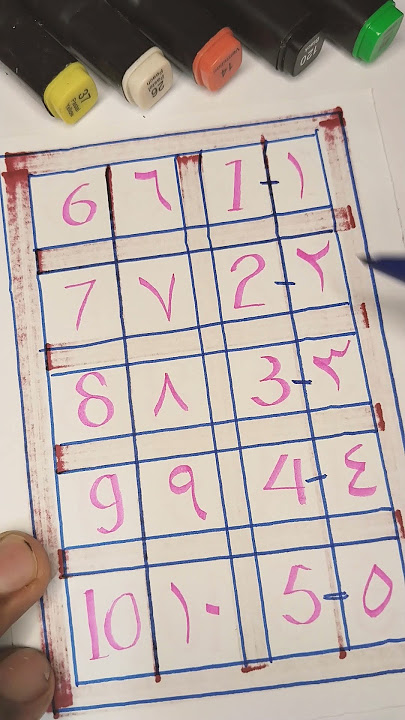 I've memorized it 🥰 #learning #arabic #learningtogether #tutorial