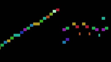 Donizetti - String Quartet nr. 18 in E minor, part 3