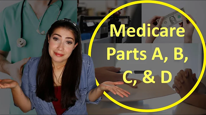 Understanding Medicare Parts A, B, C, & D!