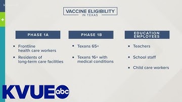 Austin Public Health addresses possible vaccine 