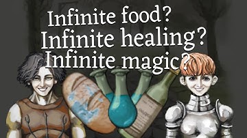 How to win against Body, Mind, and Hunger