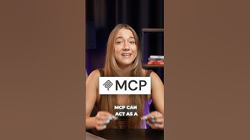WordPress + MCP = Game Changer