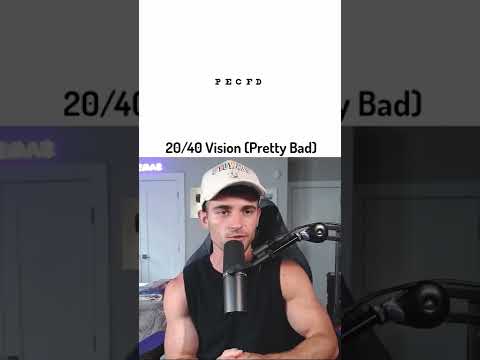 Do you have 20/20 vision?