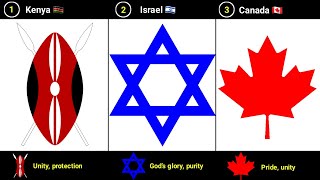 Flag Symbols_Country Comparison