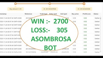 BINARY.COM BOT [ASOMBROSA DIFFER BOT] FREE DOWNLOAD
