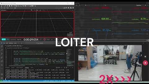 Laboratory made Drone UAV Indoor Flying Against Disturbances