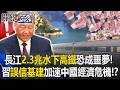 中國的經濟危機